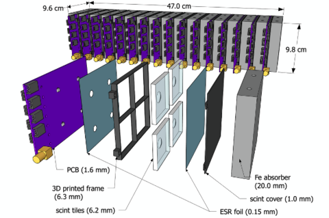 Schematic of prototype