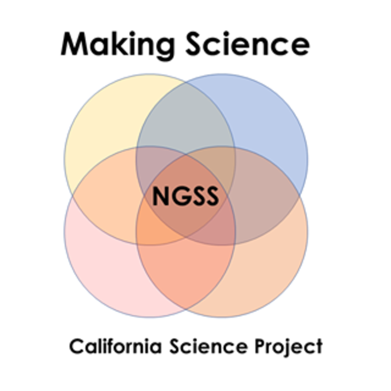 Graphics of California Science Project